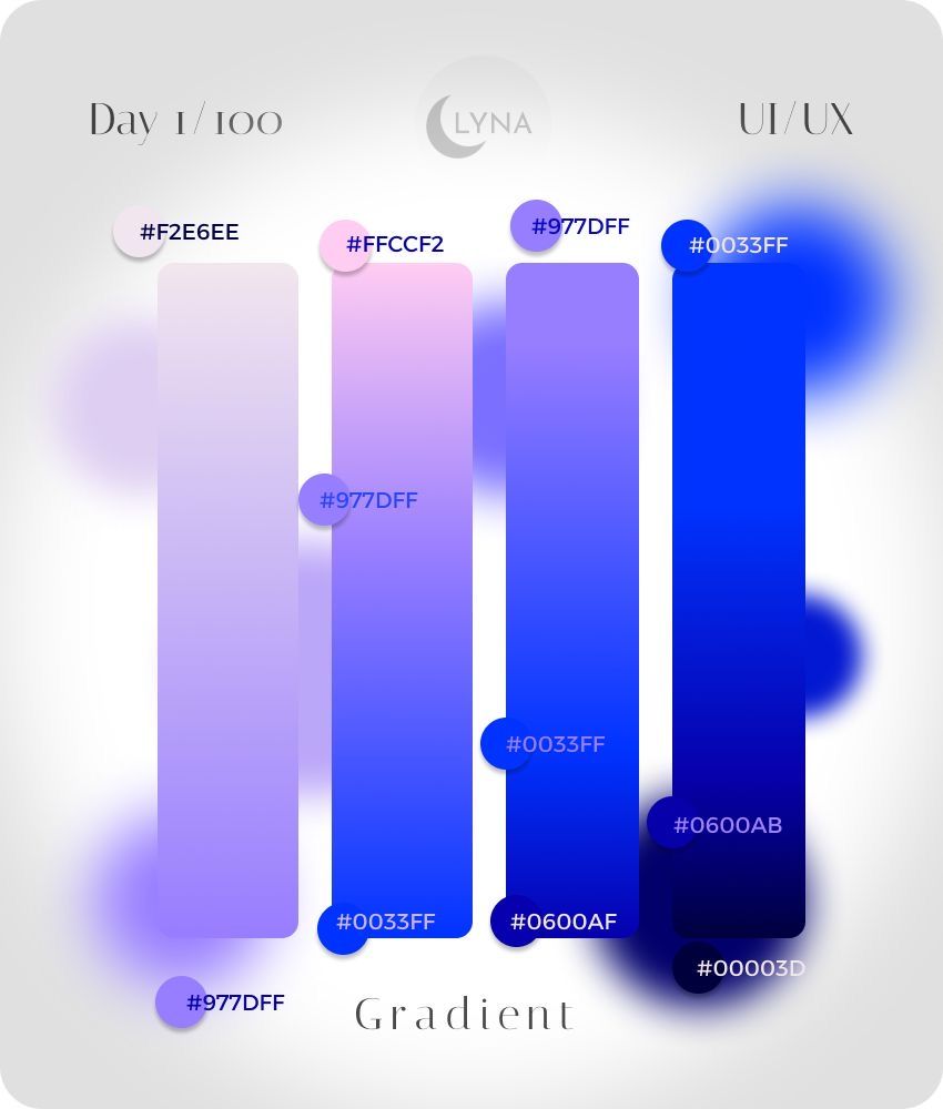 Portfolio Example